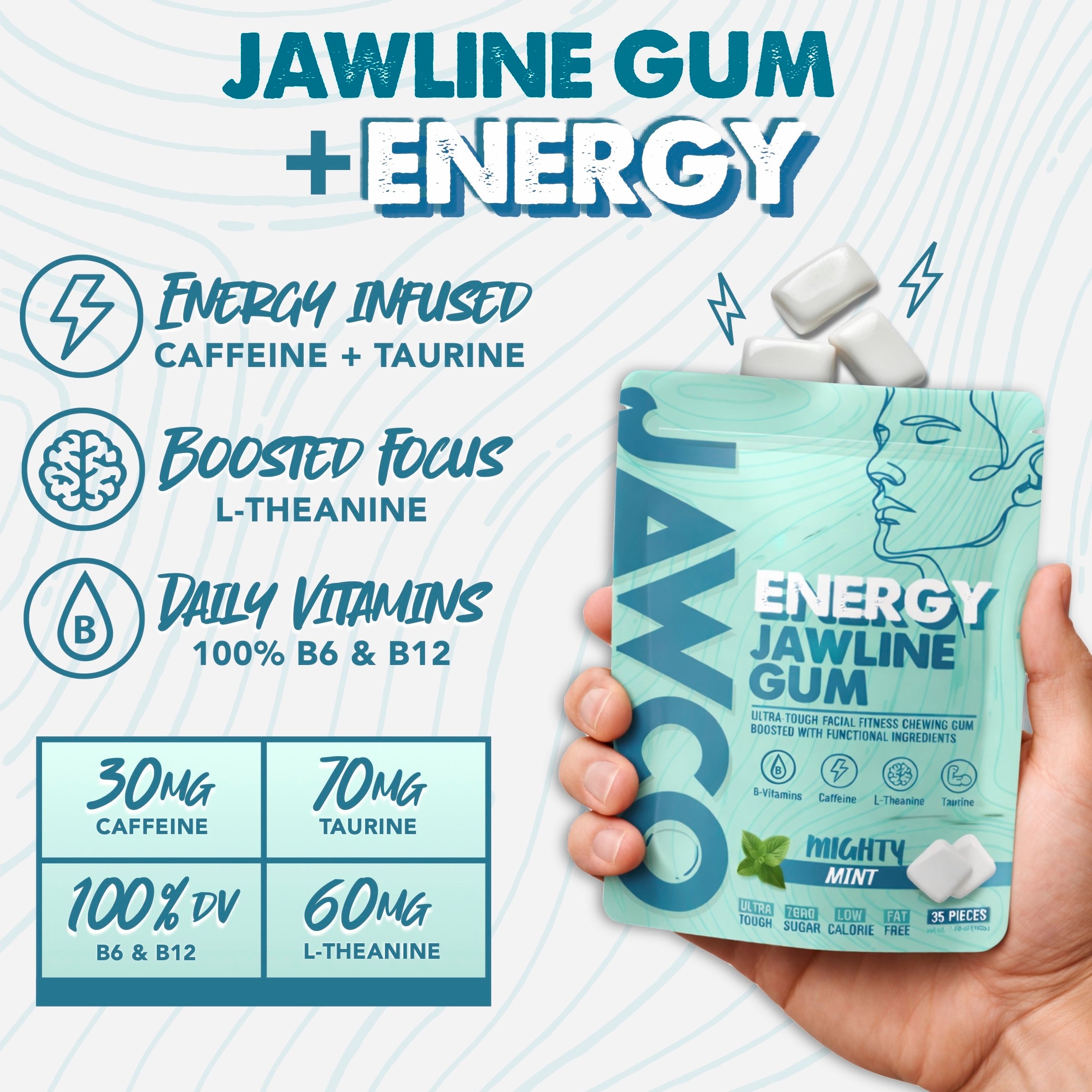 ENERGY MINT JAWLINE GUM