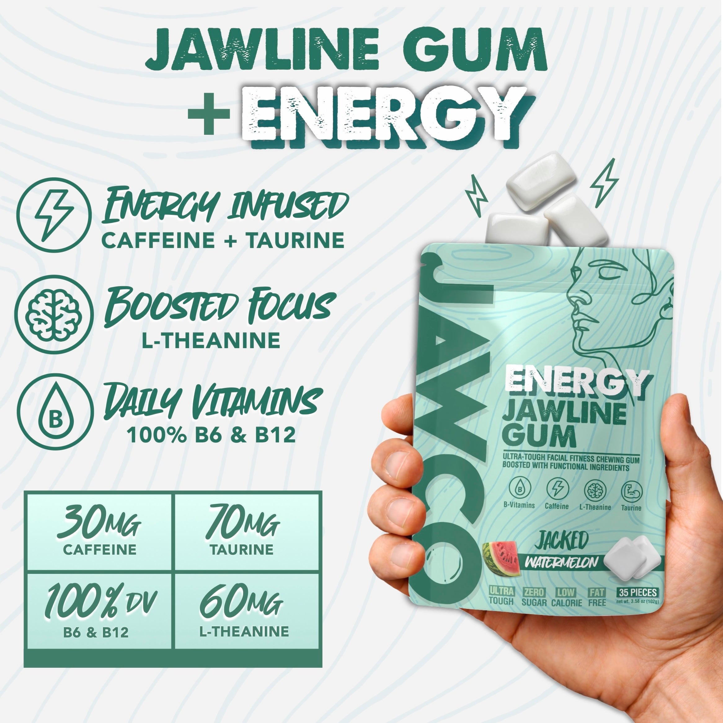 ENERGY WATERMELON JAWLINE GUM